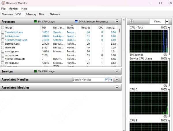 resource-monitor-cpu
