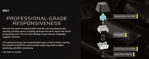 great-responsiveness